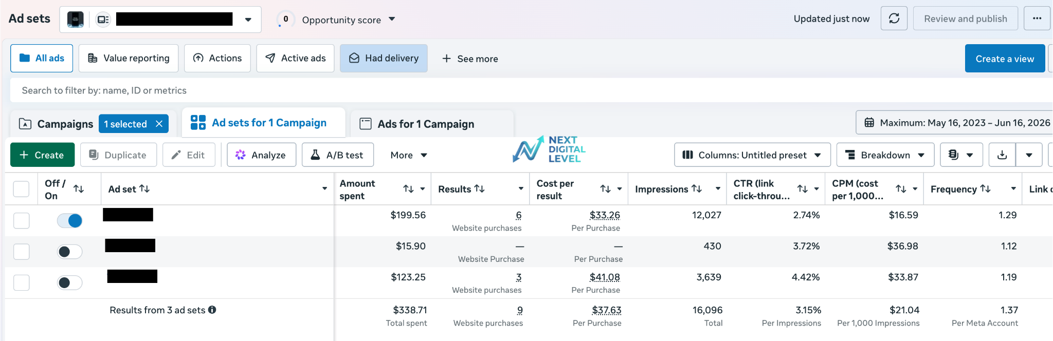 Meta Ads e-commerce campaign showing purchases and cost per purchase